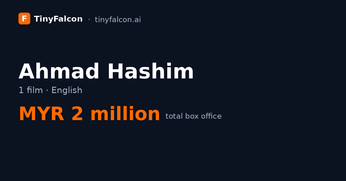 Ahmad Hashim