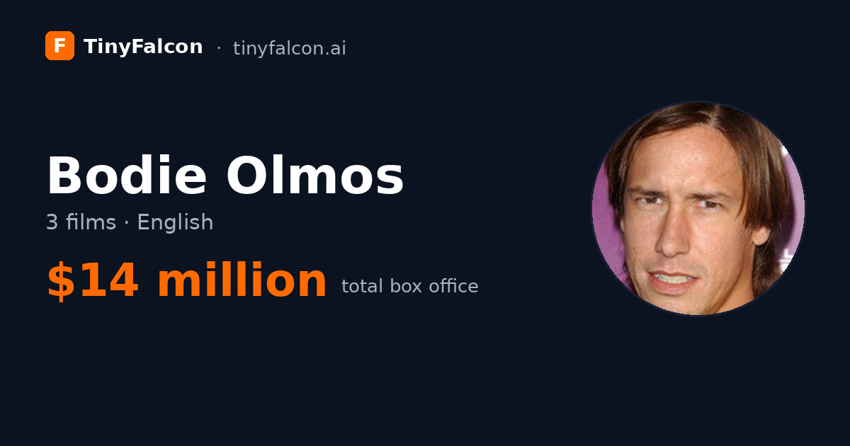 Bodie Olmos