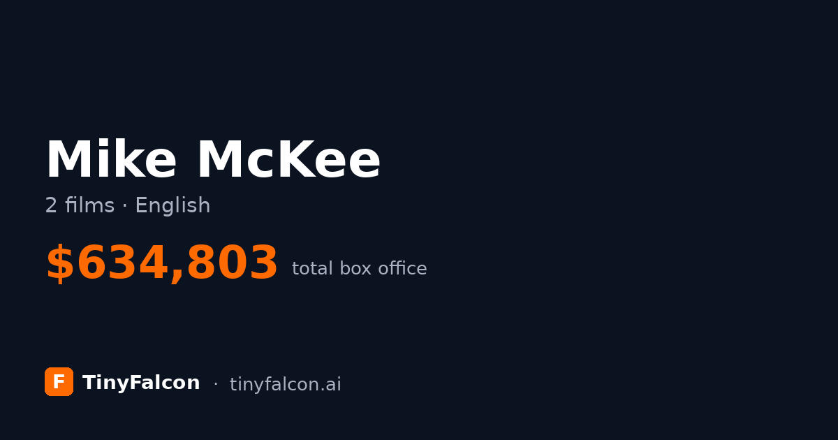 Mike McKee