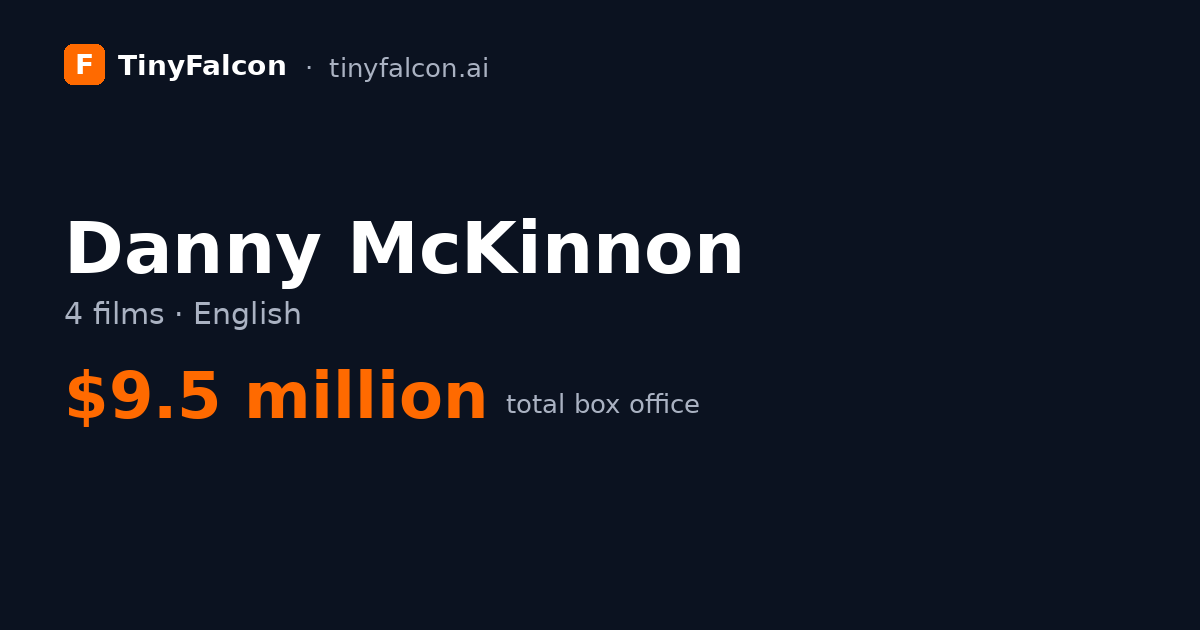 Danny McKinnon