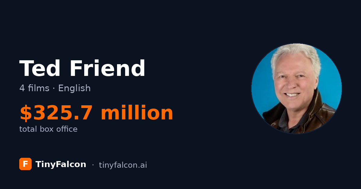 Ted Friend