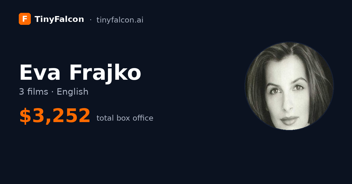 Eva Frajko