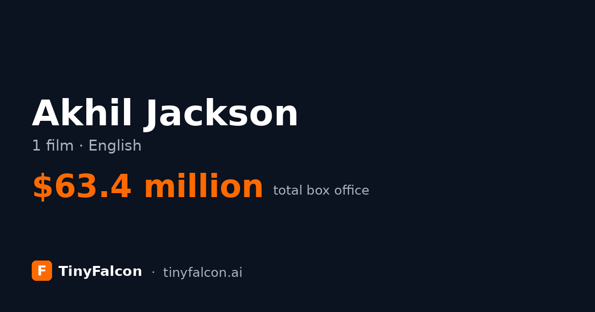 Akhil Jackson