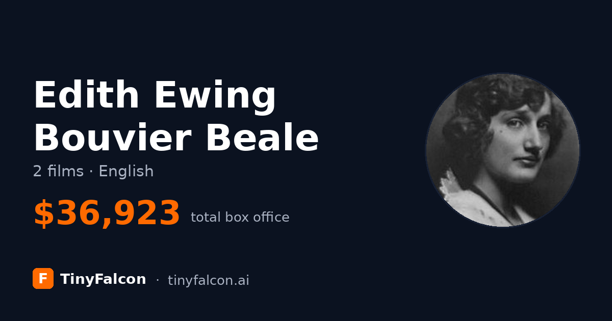 Edith Ewing Bouvier Beale