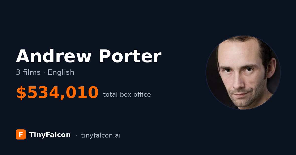 Andrew Porter