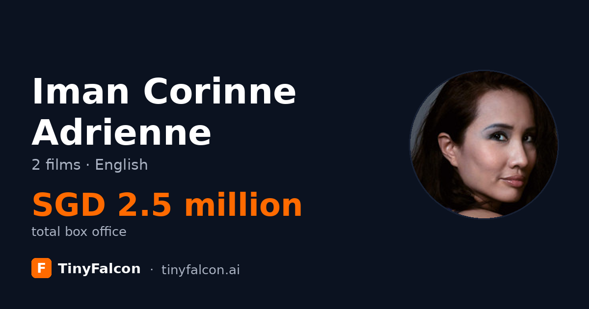 Iman Corinne Adrienne