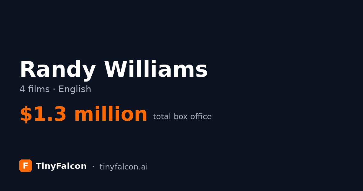 Randy Williams