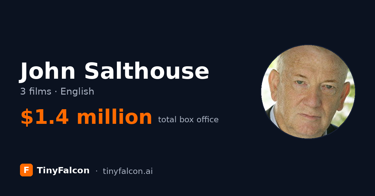 John Salthouse