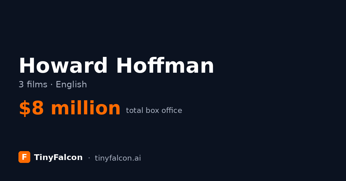 Howard Hoffman