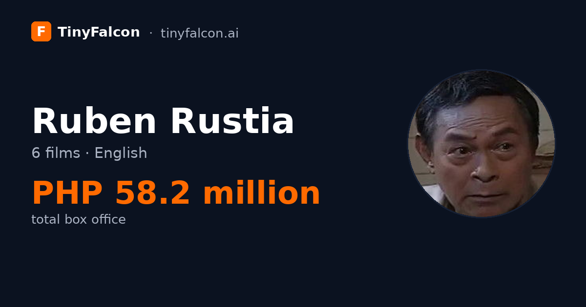 Ruben Rustia