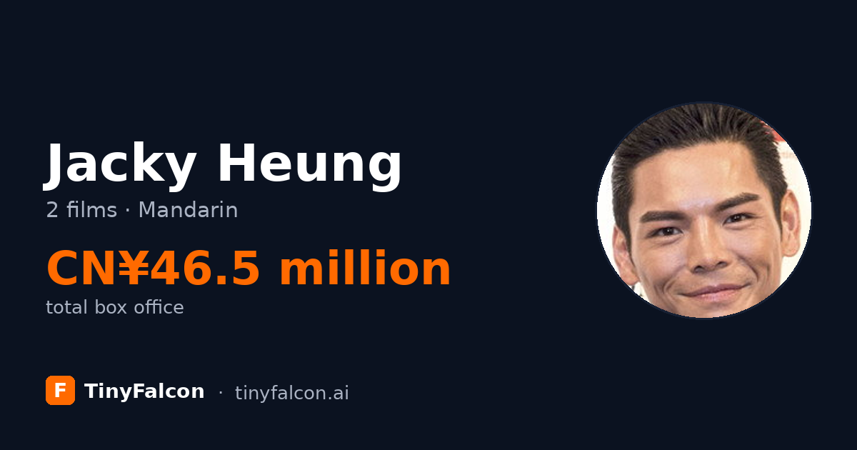Jacky Heung