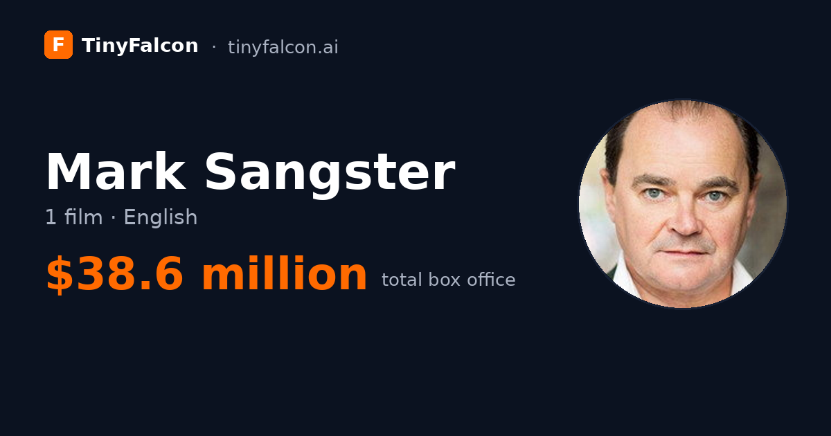 Mark Sangster