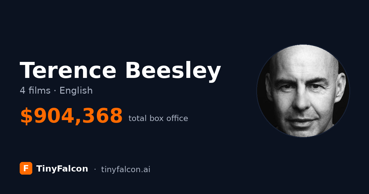 Terence Beesley