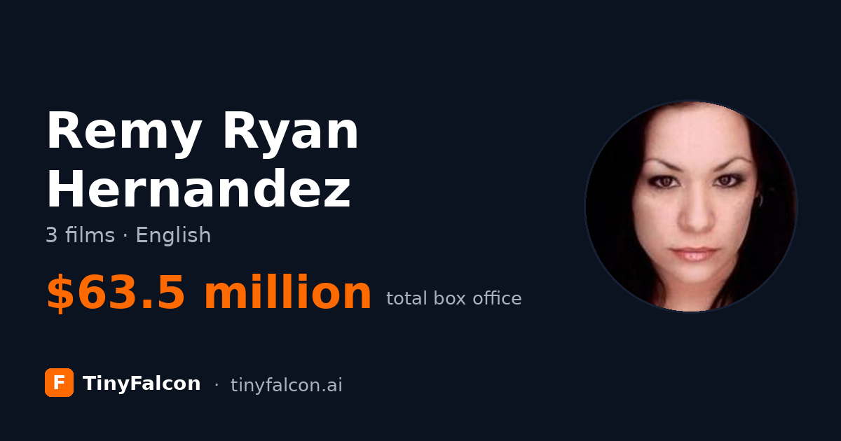 Remy Ryan Hernandez