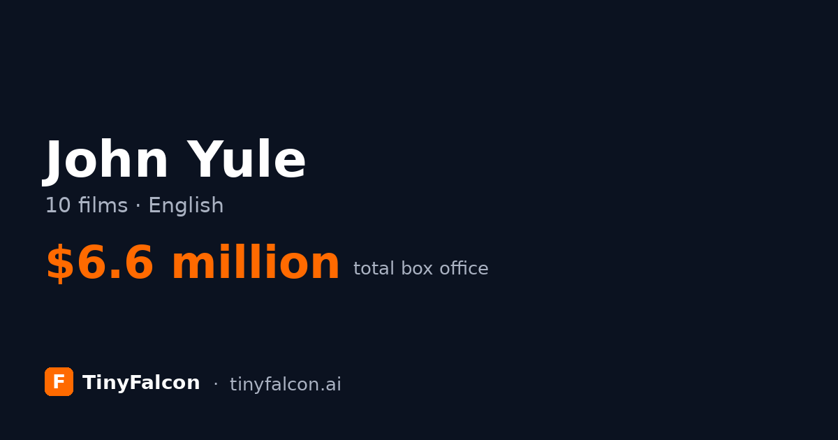 John Yule