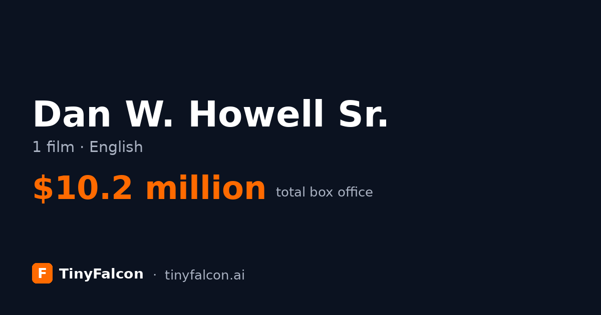 Dan W. Howell Sr.
