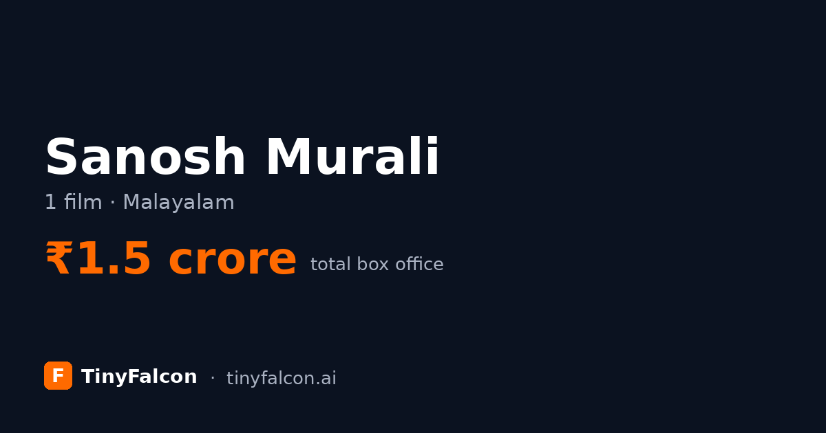 Sanosh Murali