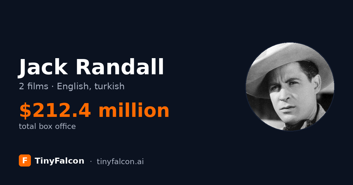 Jack Randall