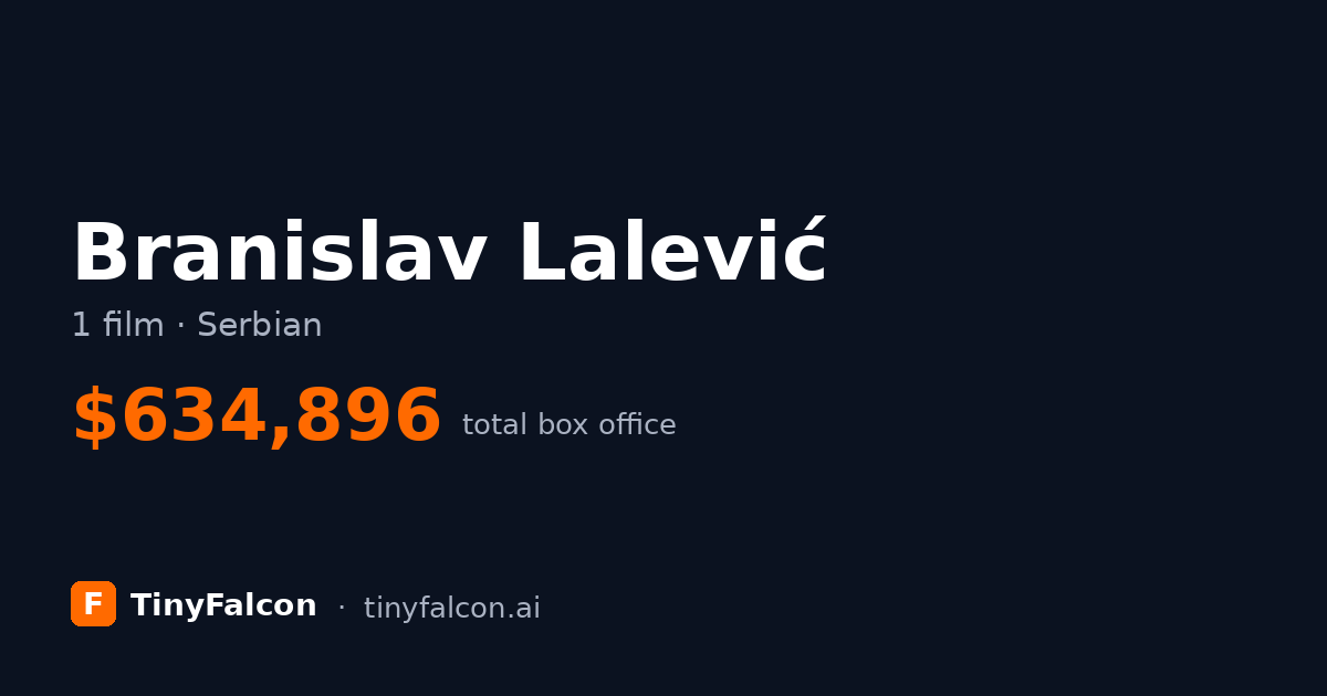 Branislav Lalević