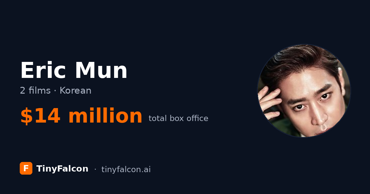 Eric Mun