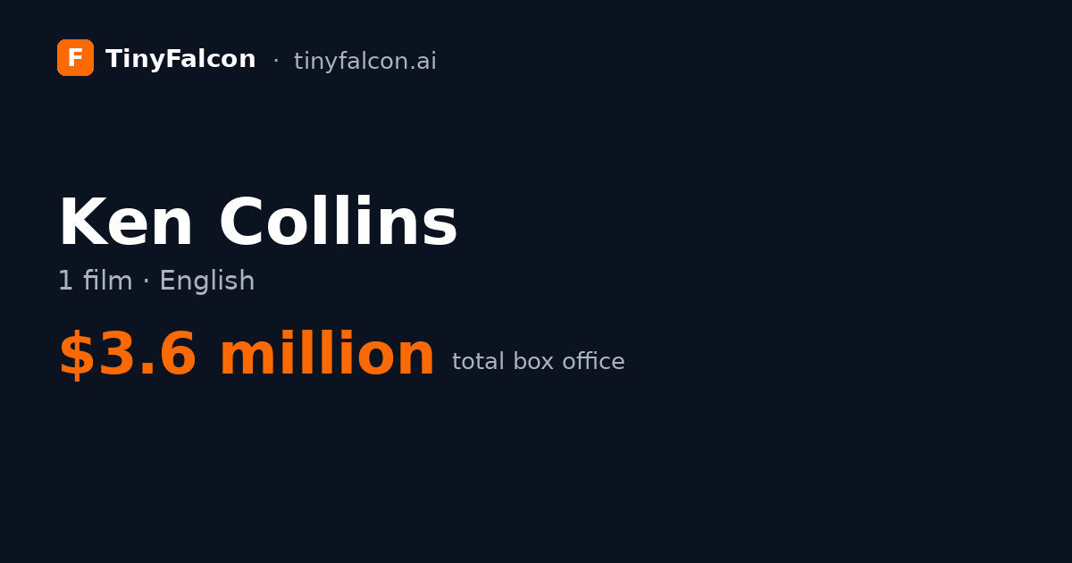 Ken Collins