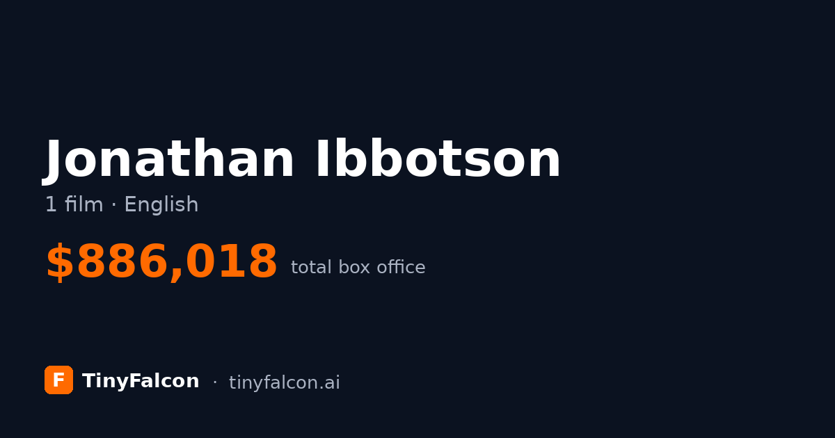 Jonathan Ibbotson