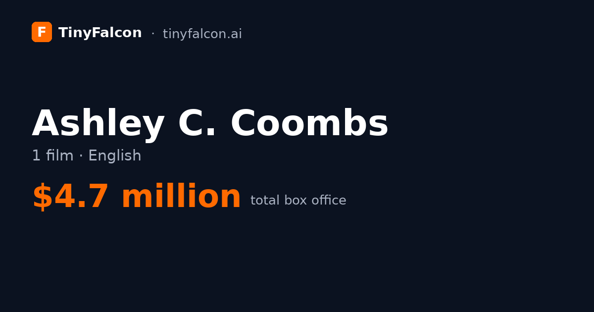 Ashley C. Coombs