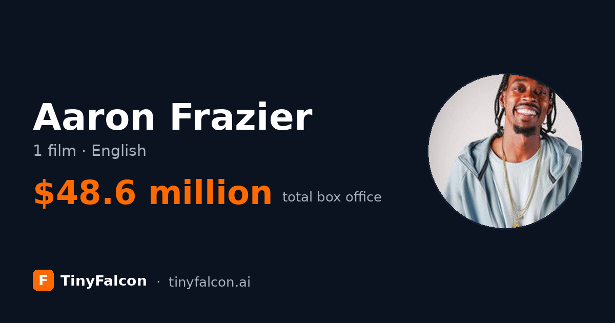 Aaron Frazier