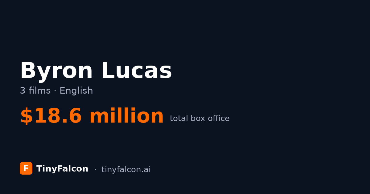 Byron Lucas