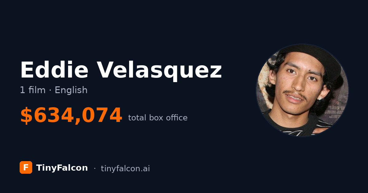 Eddie Velasquez