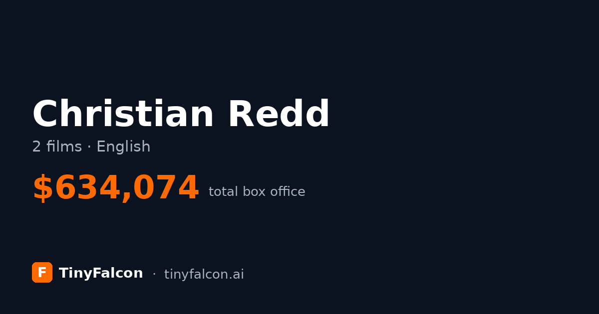 Christian Redd