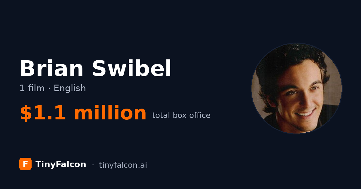 Brian Swibel