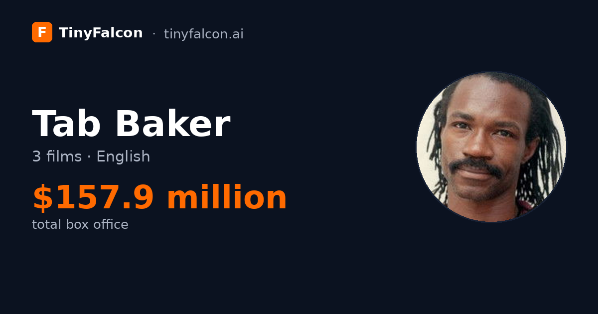 Tab Baker