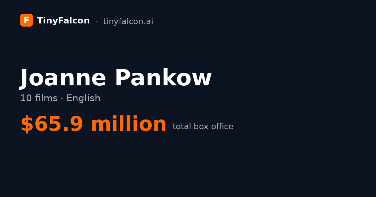 Joanne Pankow