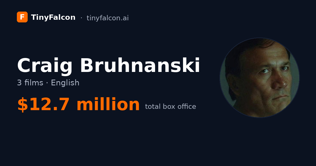 Craig Bruhnanski