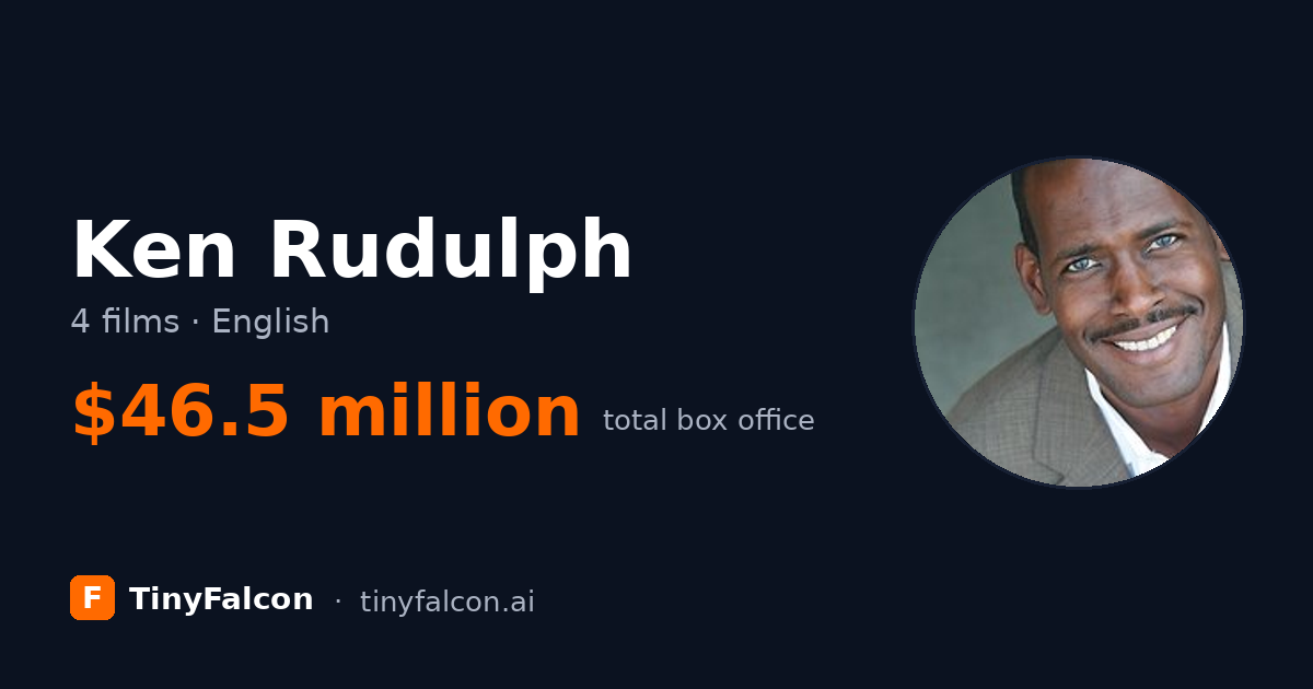 Ken Rudulph
