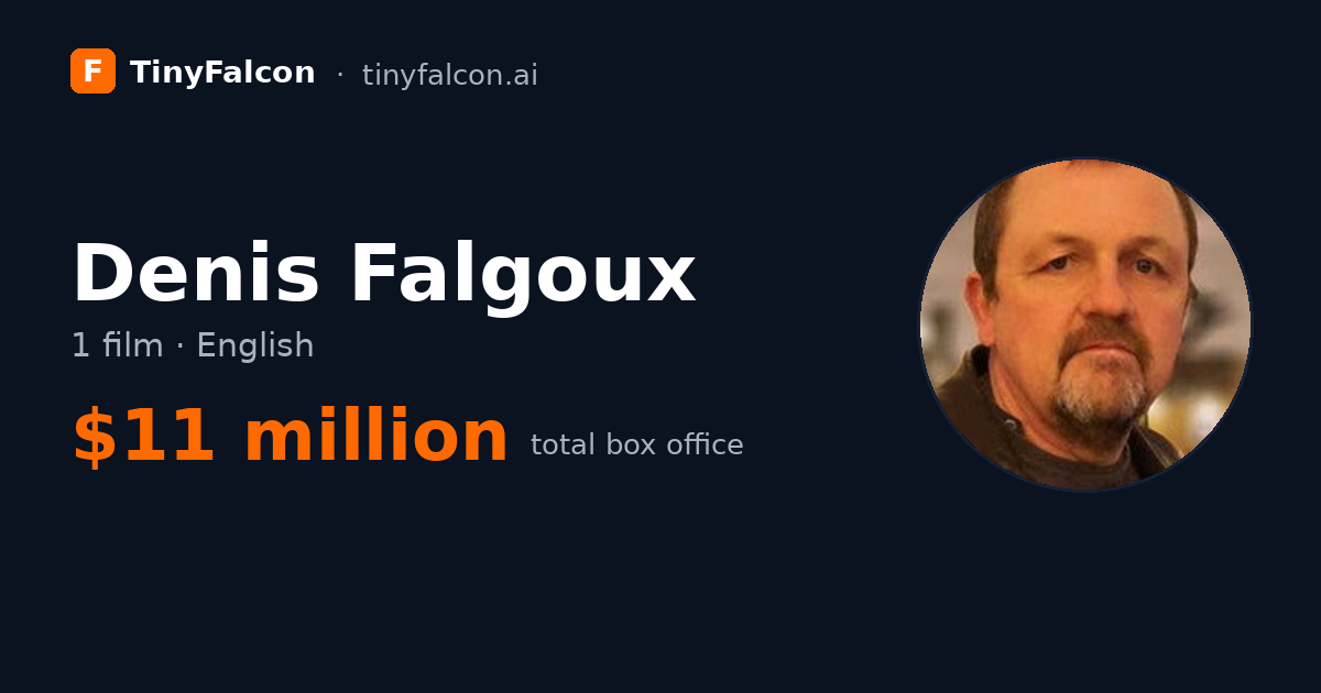 Denis Falgoux