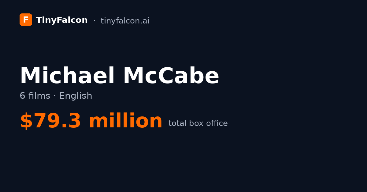 Michael McCabe