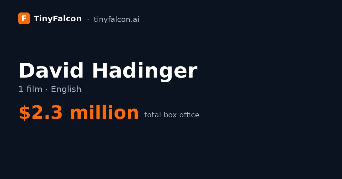 David Hadinger