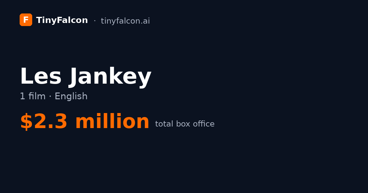 Les Jankey