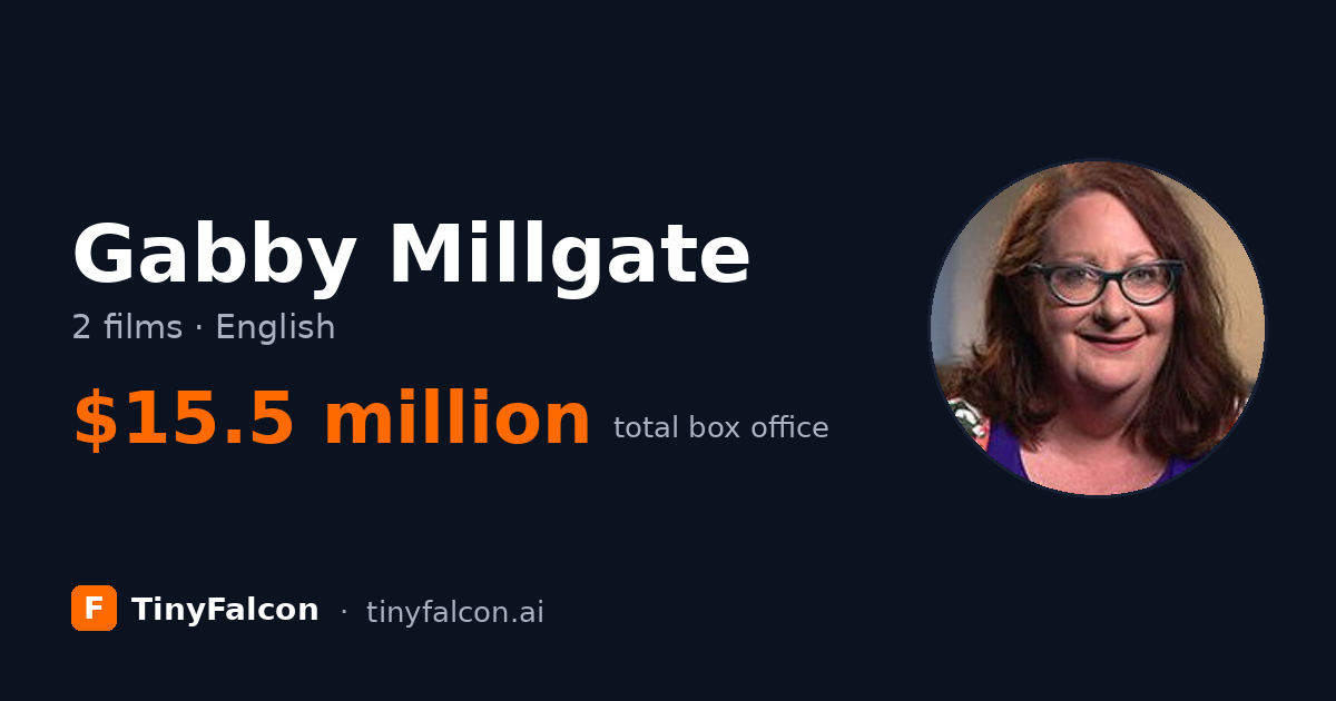 Gabby Millgate