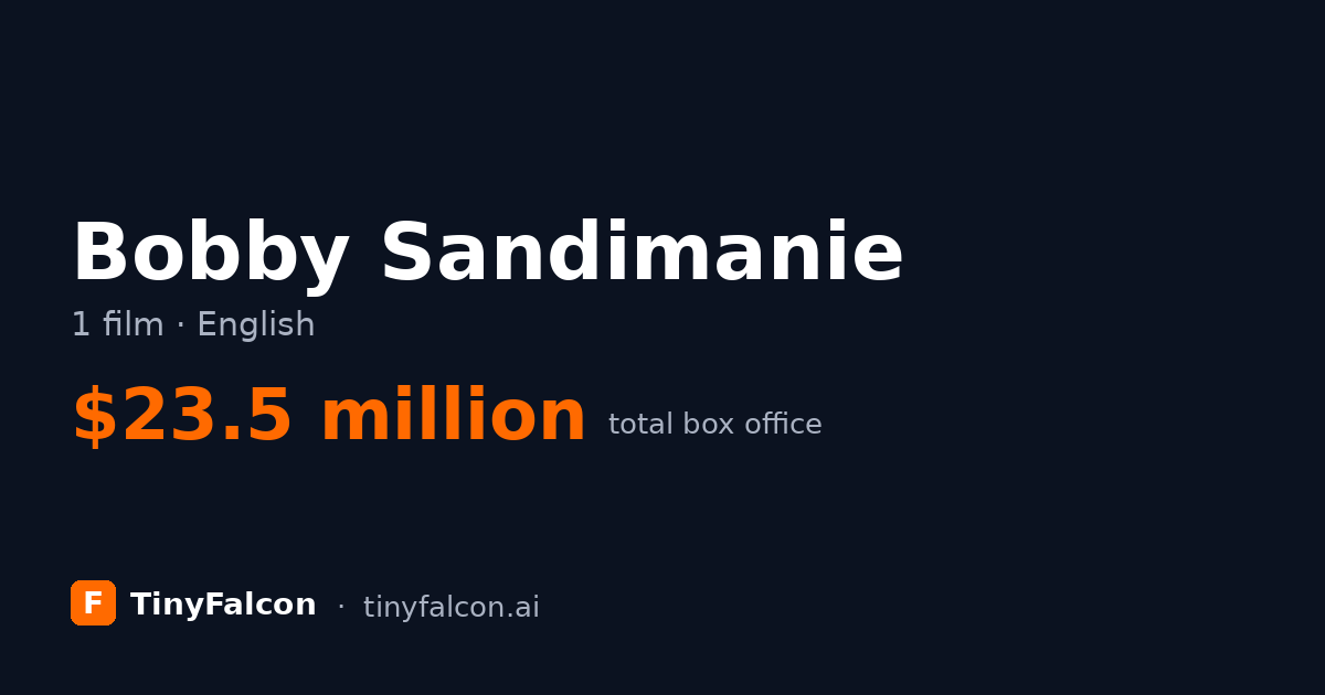Bobby Sandimanie