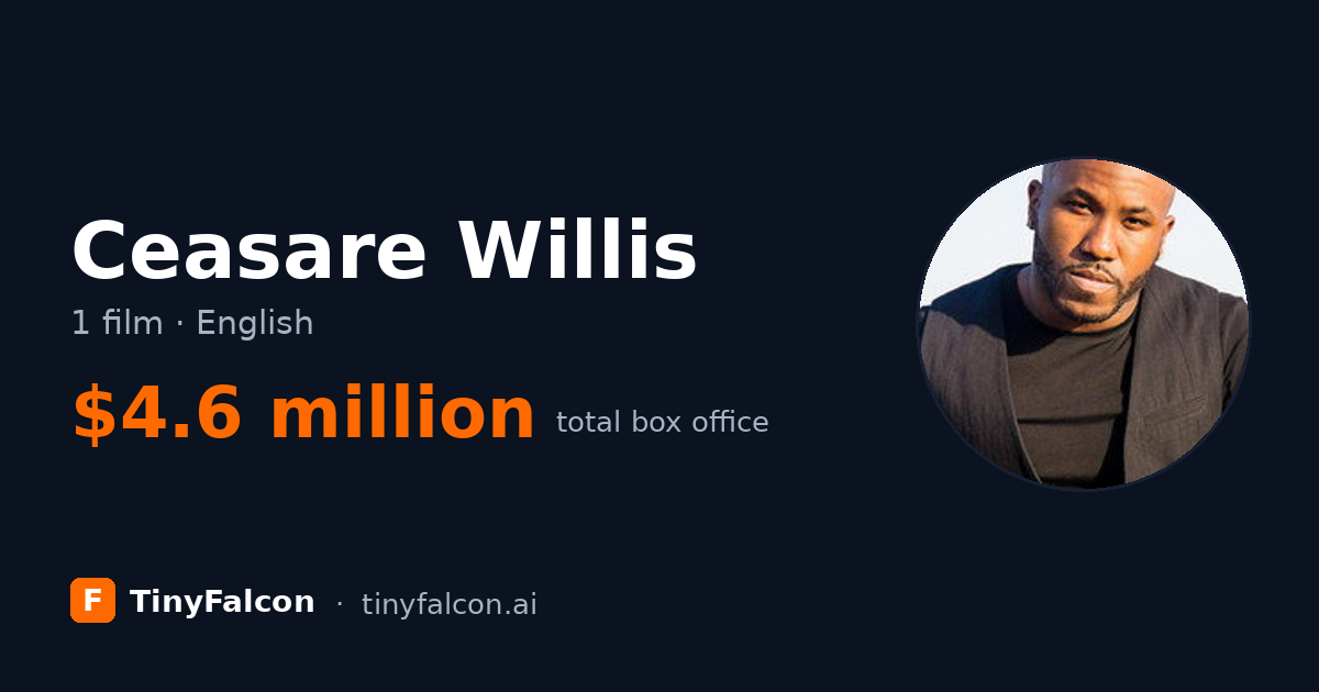 Ceasare Willis