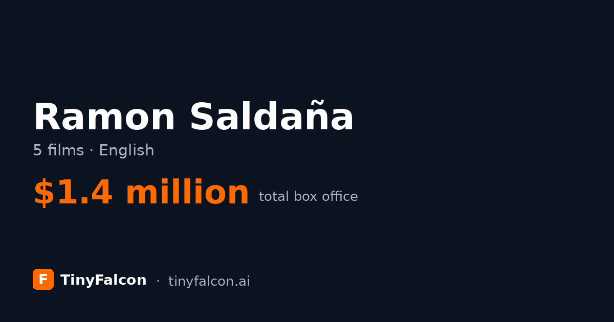 Ramon Saldaña
