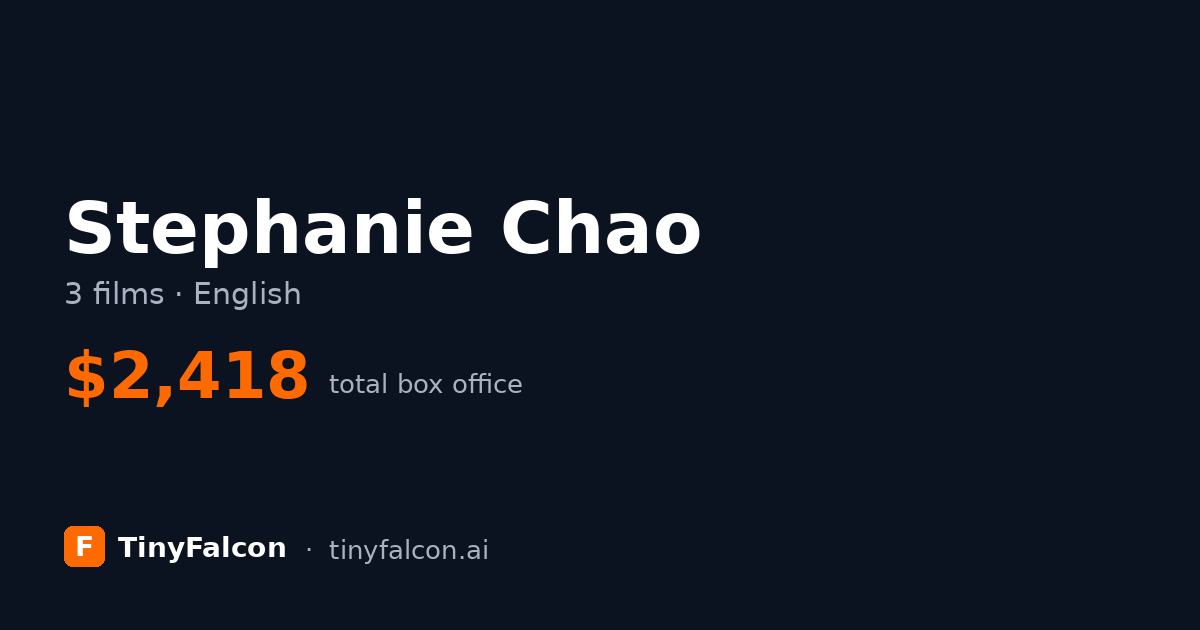 Stephanie Chao