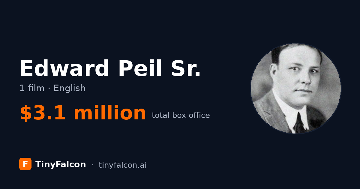 Edward Peil Sr.