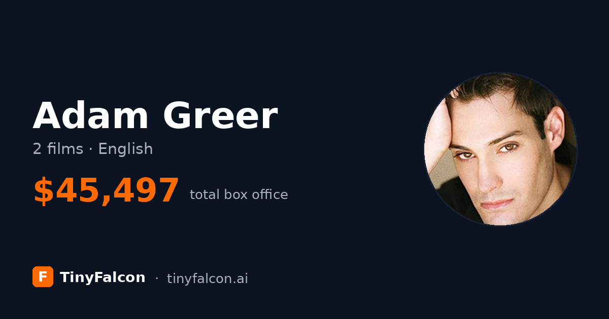 Adam Greer