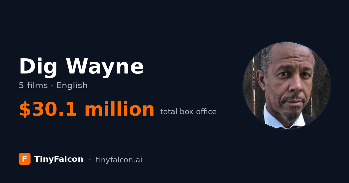 Dig Wayne