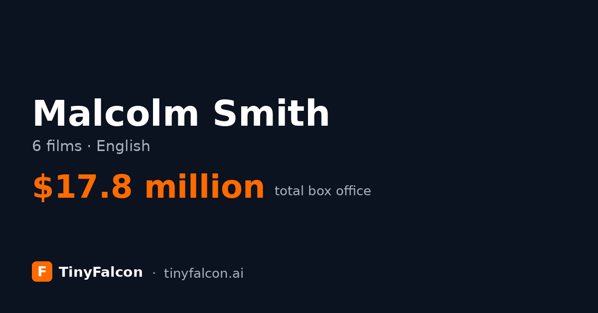 Malcolm Smith