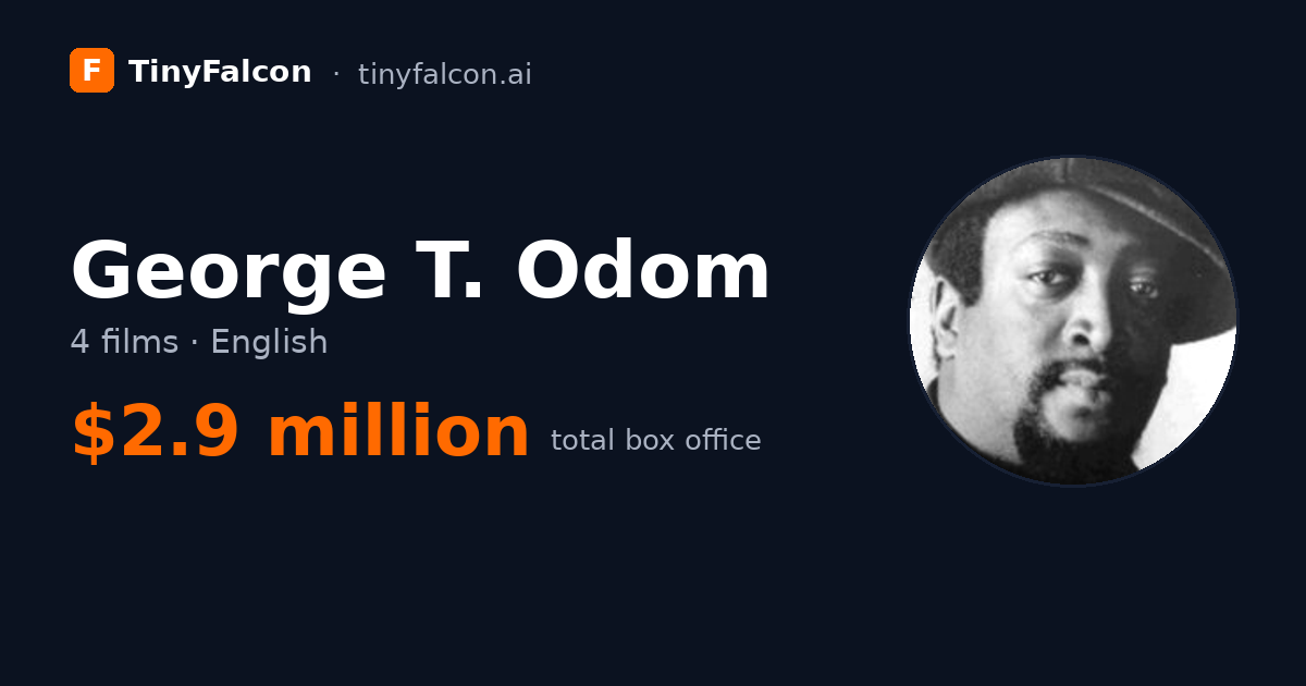 George T. Odom